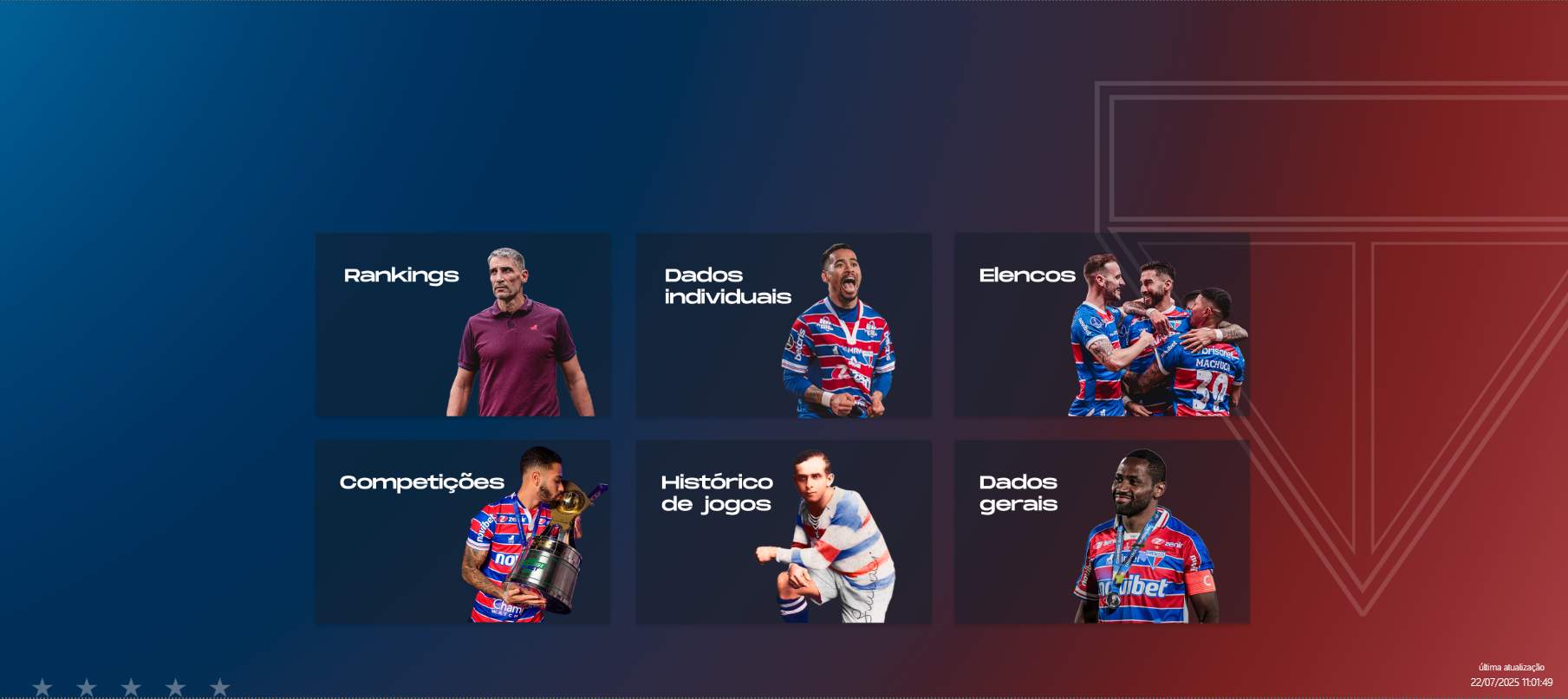 Dashboard Fortaleza EC